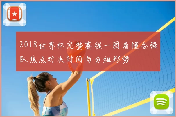 2018世界杯完整赛程一图看懂各强队焦点对决时间与分组形势